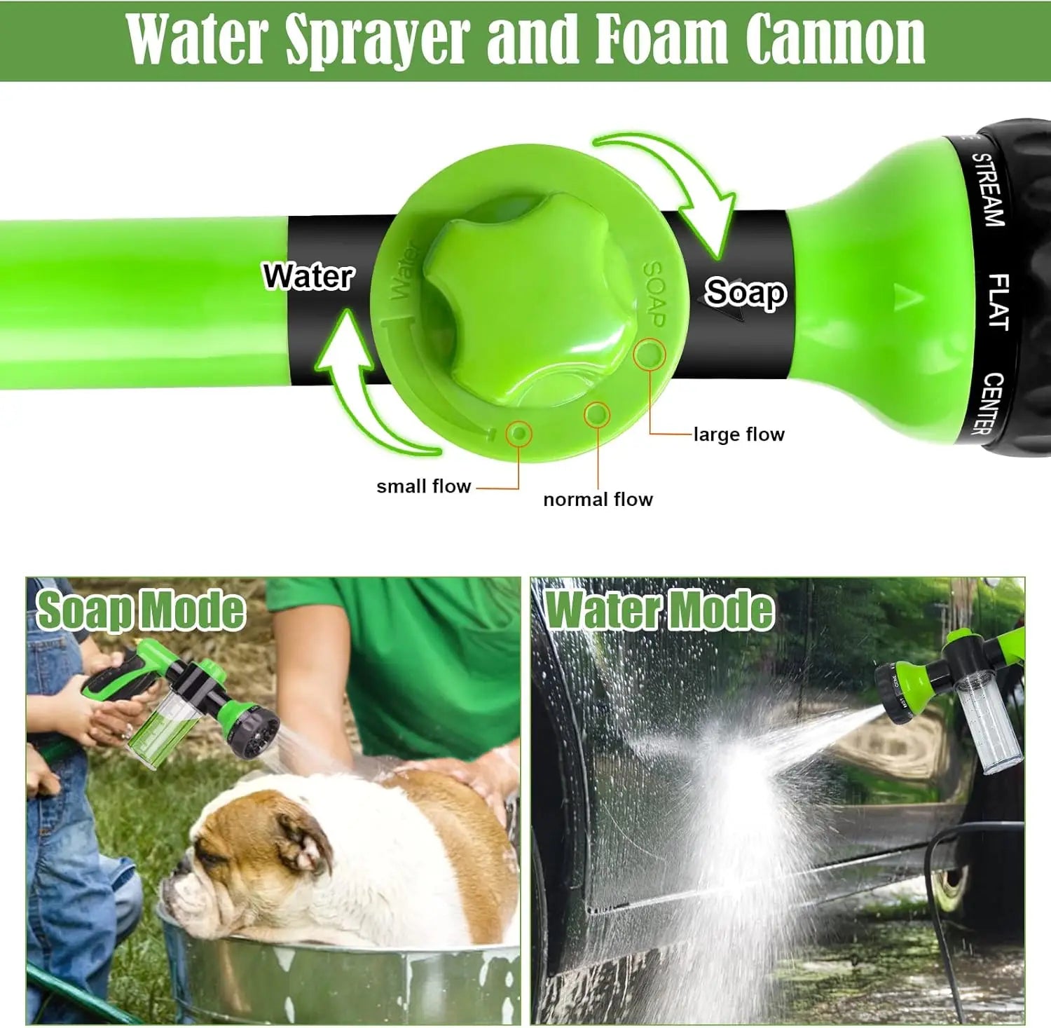 EasyPet Pro Wash Sprayer Kit