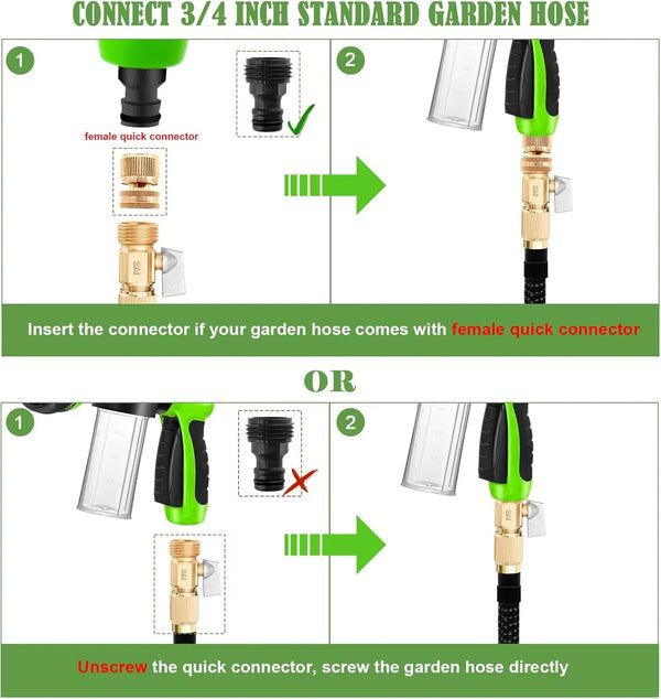 EasyPet Pro Wash Sprayer Kit